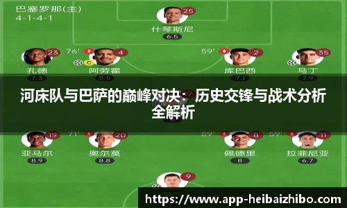 河床队与巴萨的巅峰对决：历史交锋与战术分析全解析